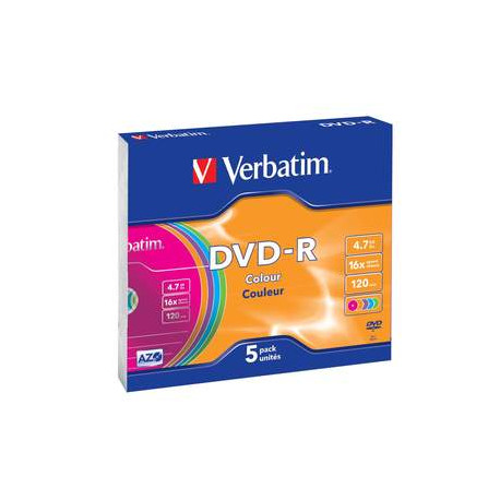 DVD-R